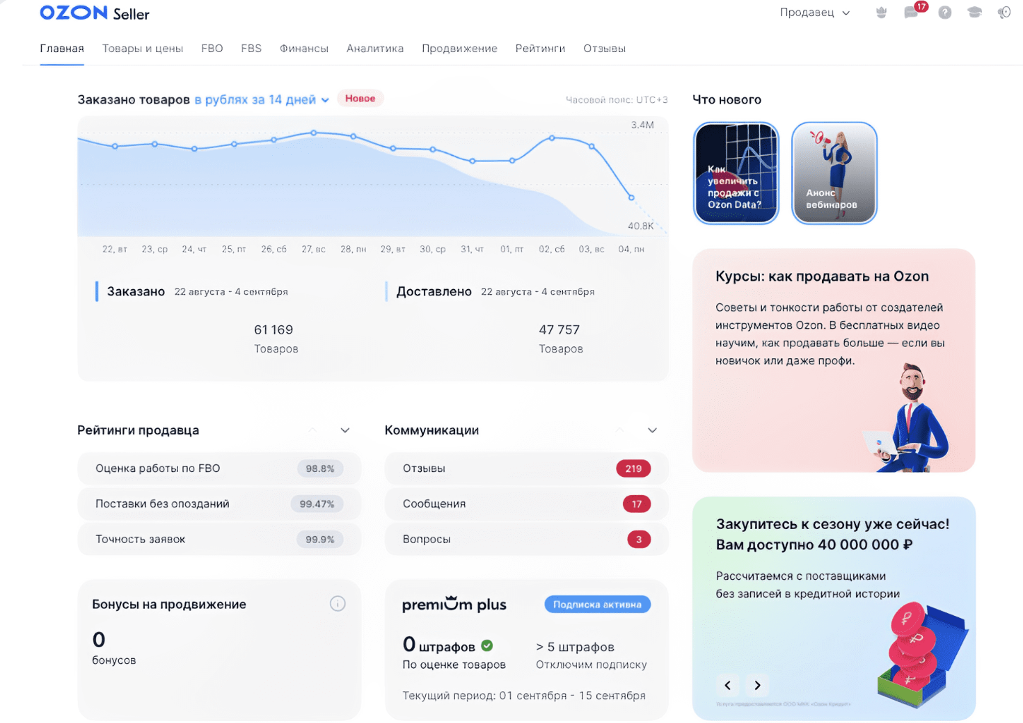 ozon website